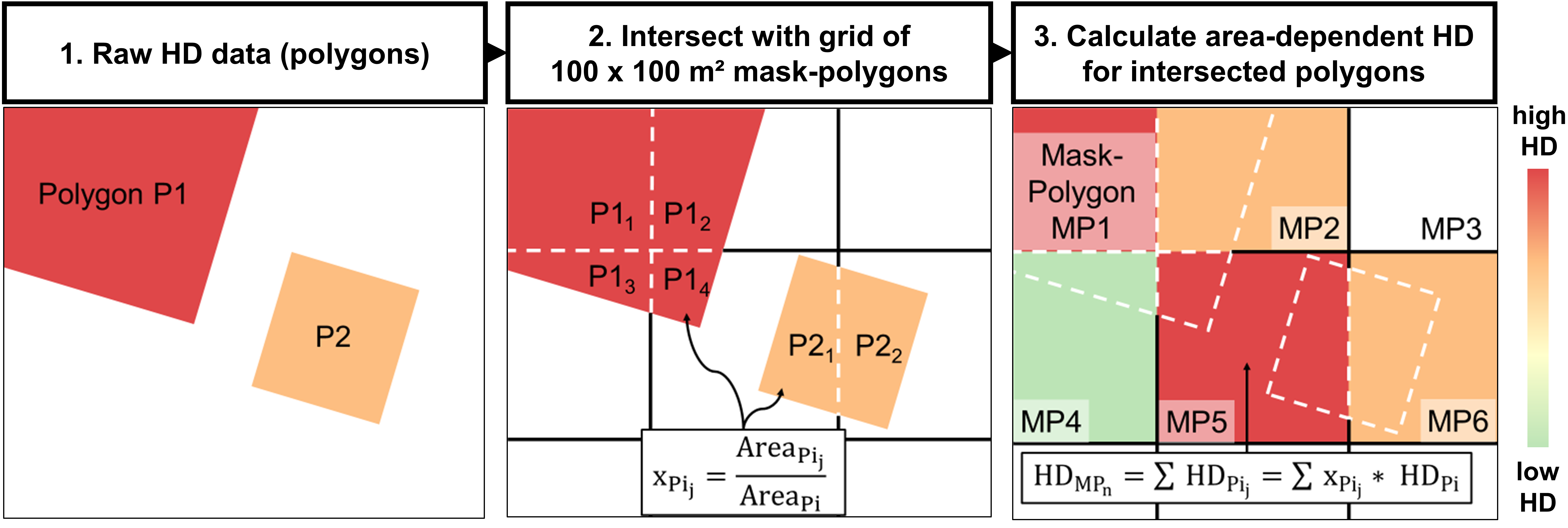 Fig1