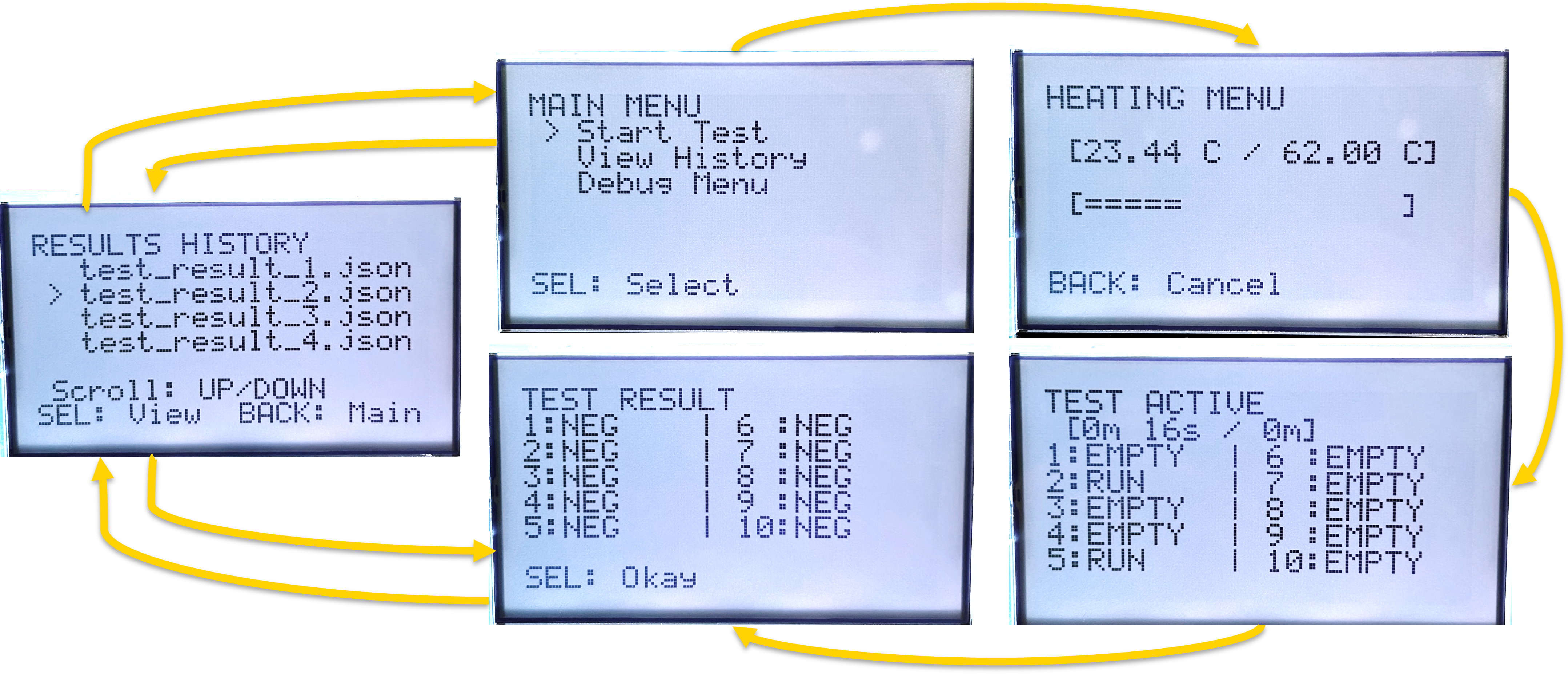 Main, from the project README