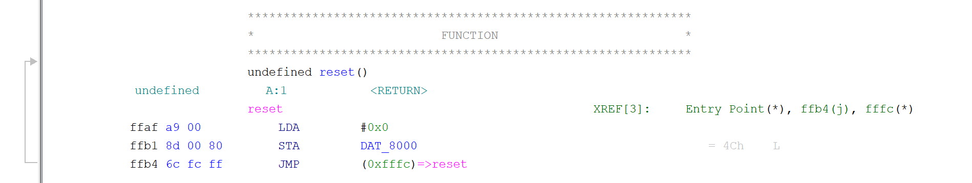 Ghidra disassembly showing a "reset" function consisting of "LDA #0x0", "STA DAT_8000", and "JMP (0xfffc)=>reset". The gutter shows this function as an infinite loop