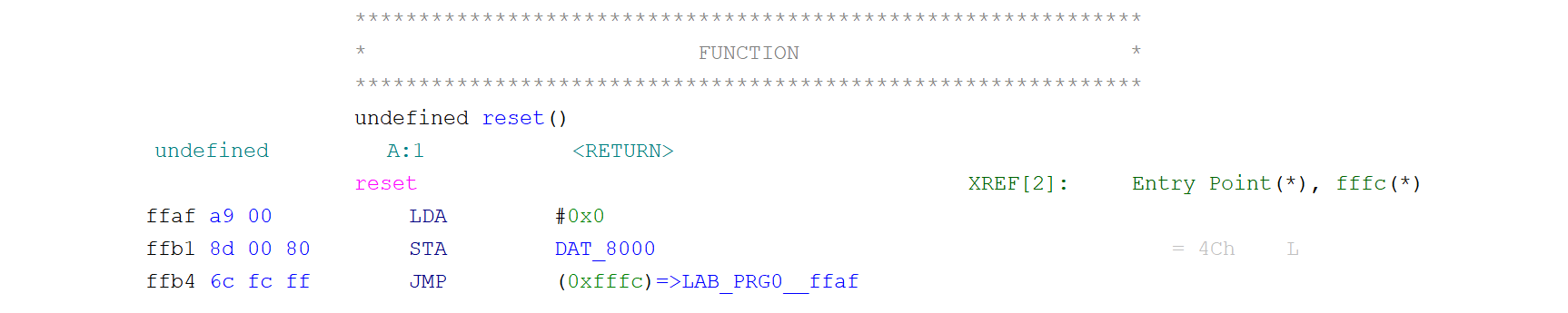 Ghidra disassembly showing the same "reset" function, but the "JMP" instruction now goes to "(0xfffc)=>LAB_PRG0__ffaf"