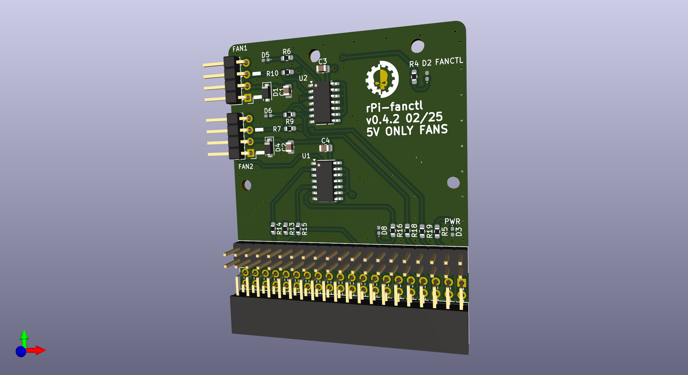Rpi fanctl, from the project README