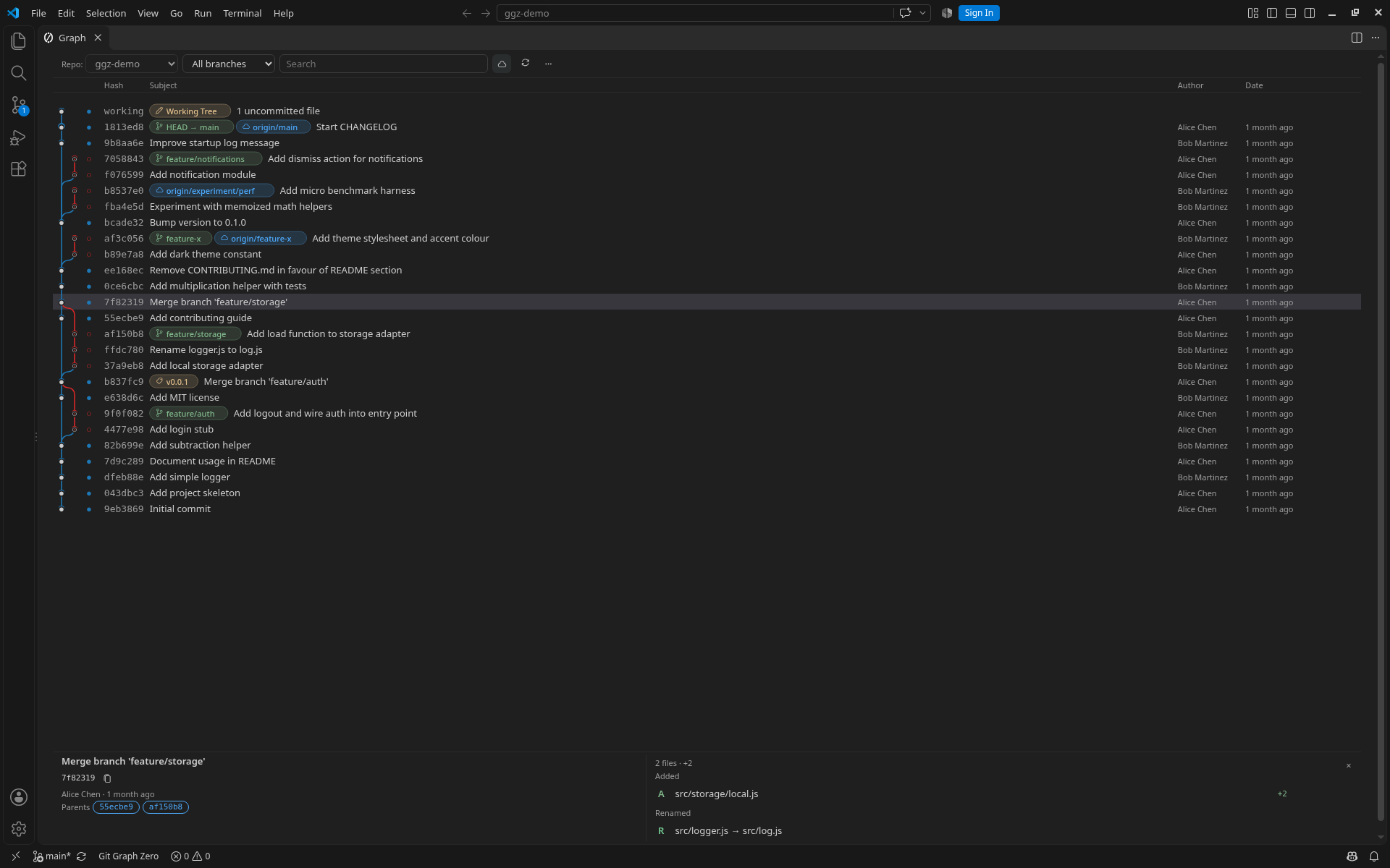 Git Graph Zero in Dark Modern