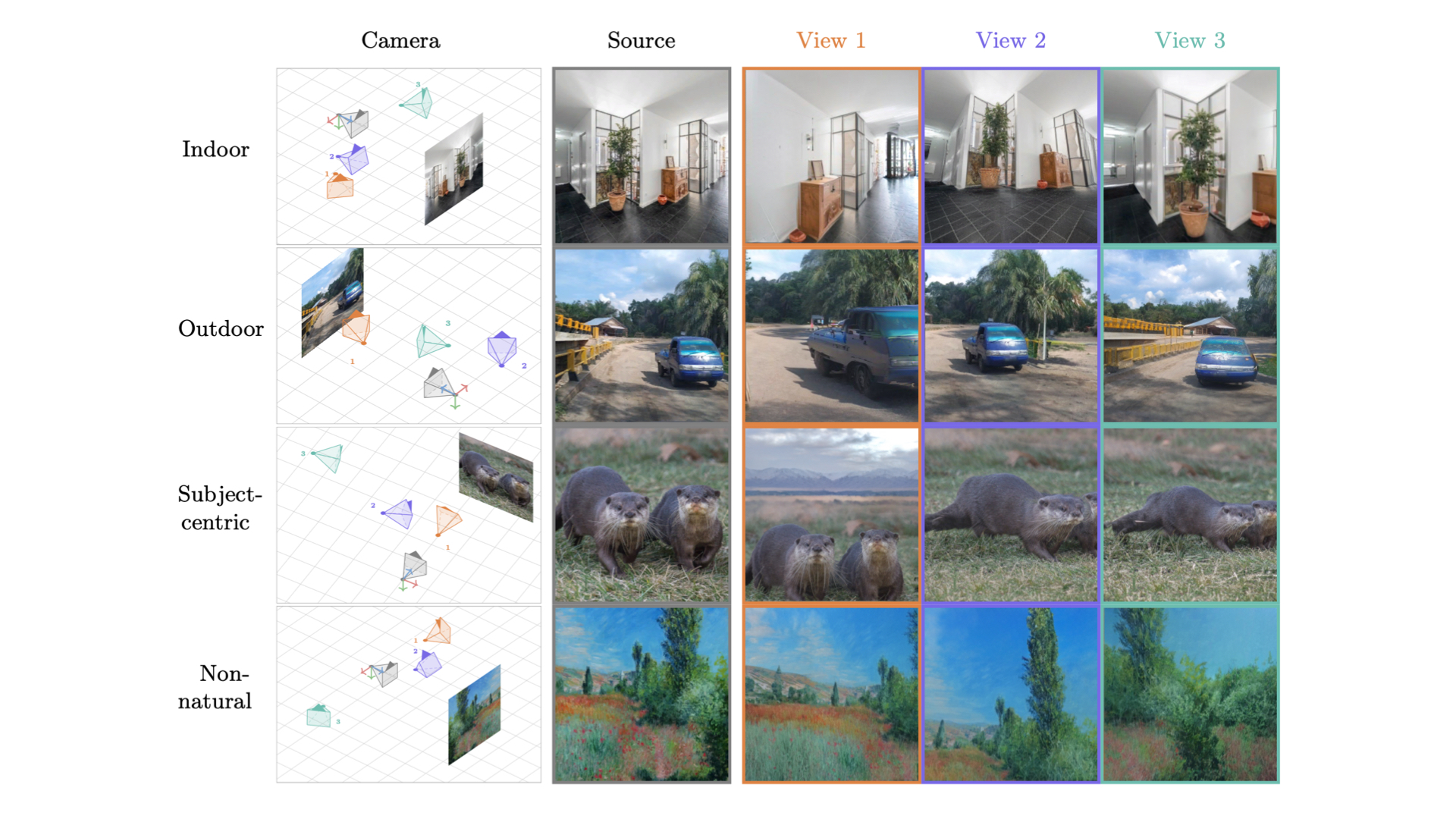 kyutai-labs/ovie cover
