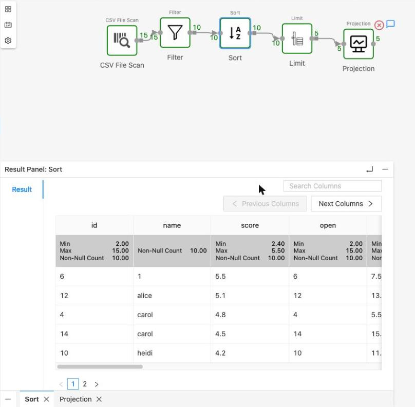 The result panel with a tab for each result along its bottom