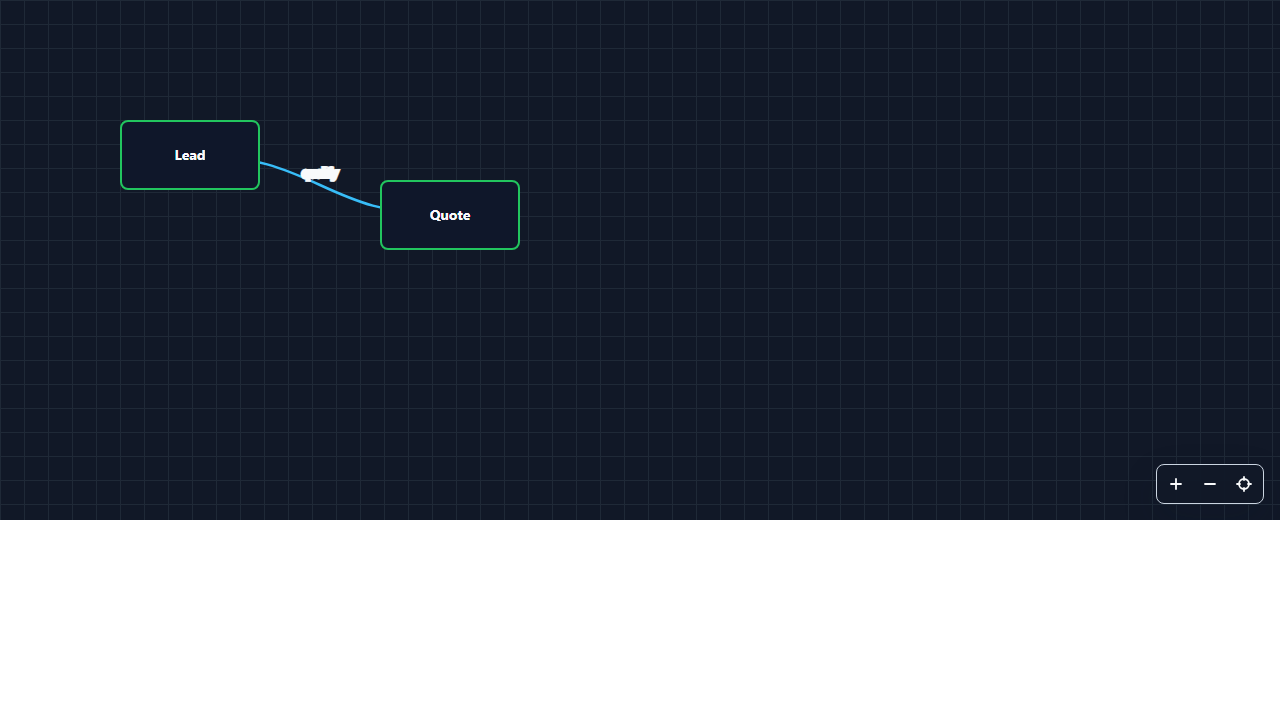 Theme customization example
