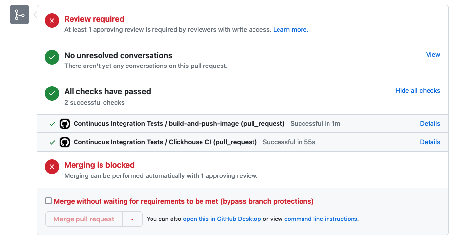 Github Actions check passed