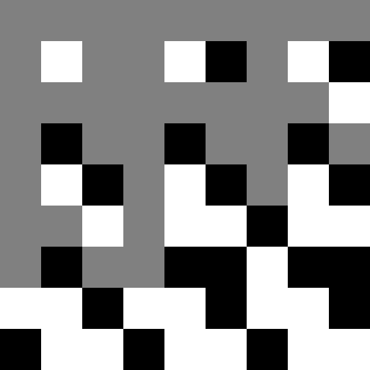 Représentation d'une partie de Morpion