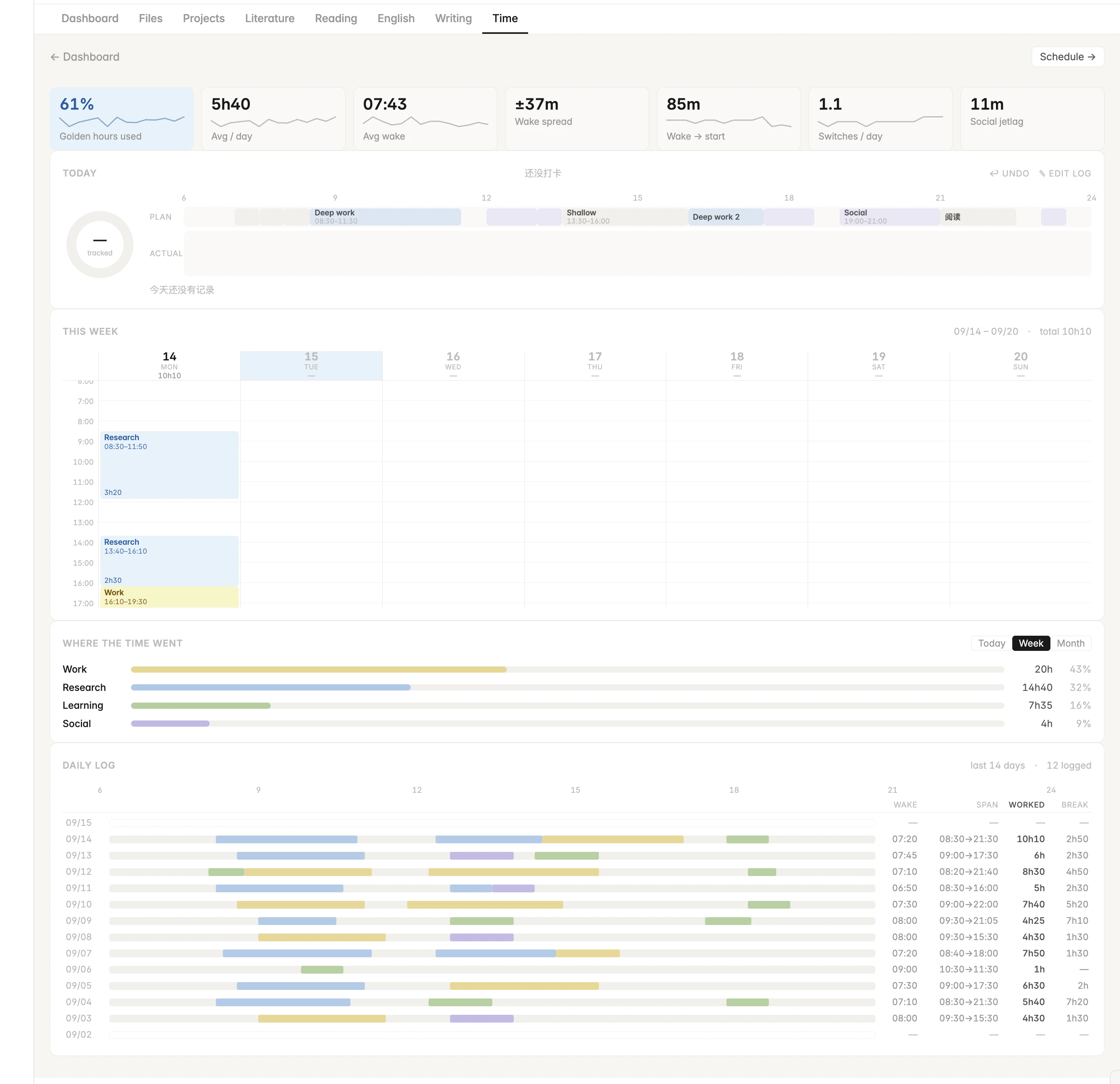 Time tracking