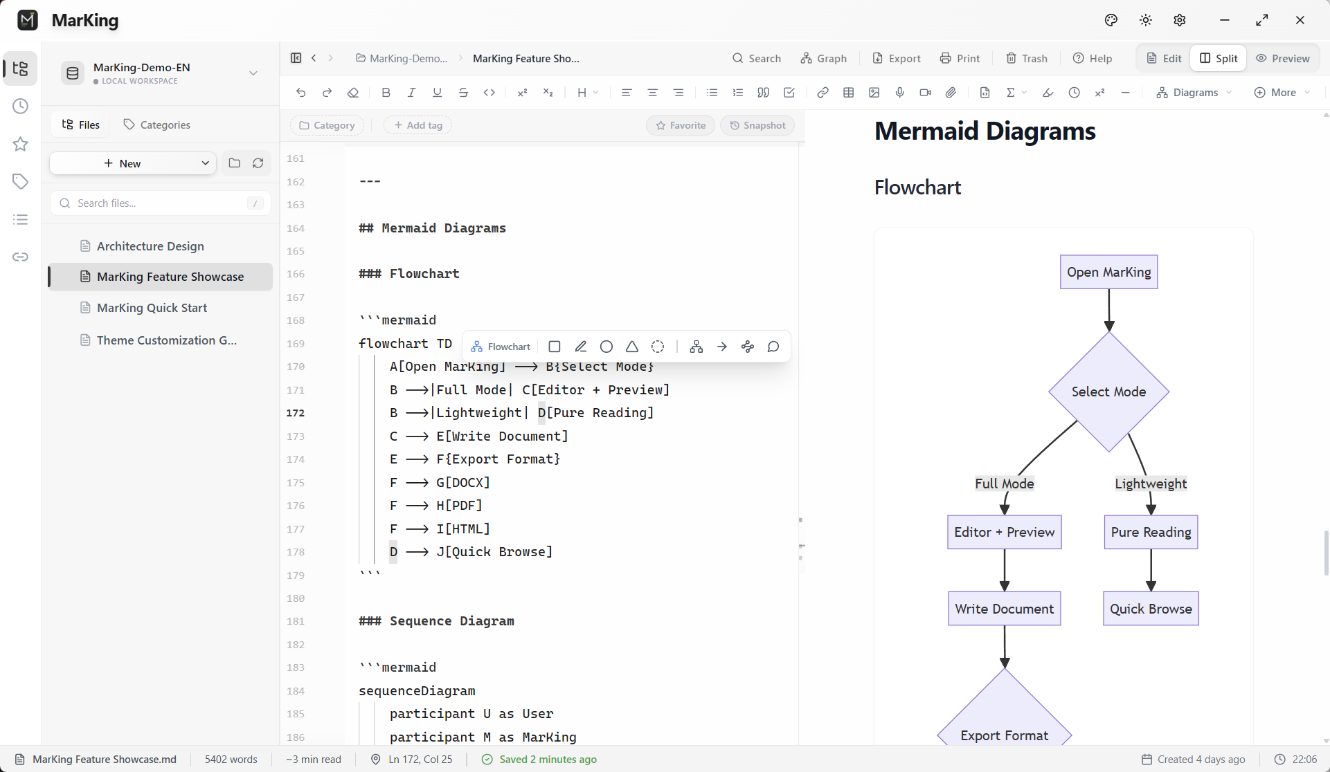 MarKing Mermaid Diagram Assistant