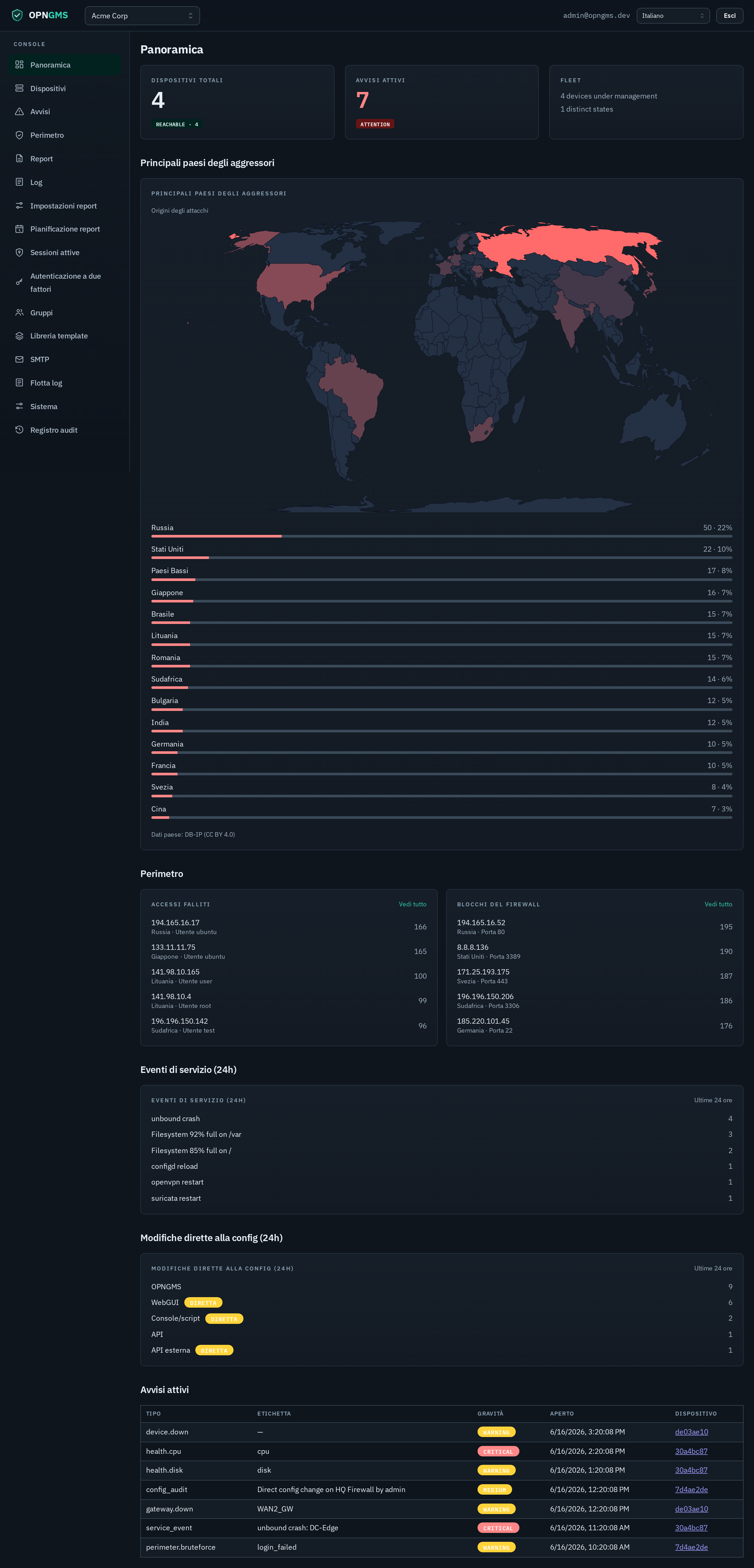 Localized UI