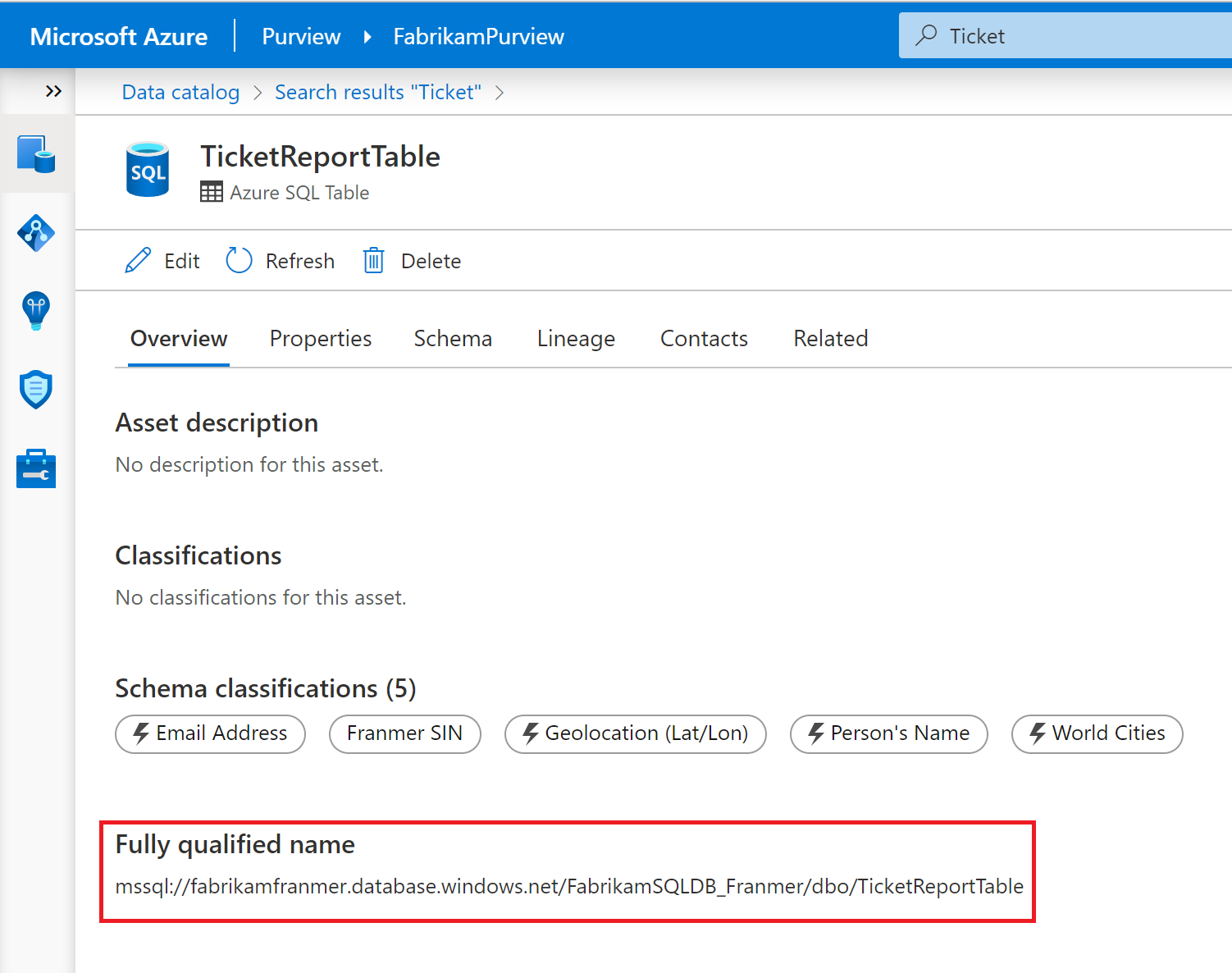 AzureSQLAssetFQN