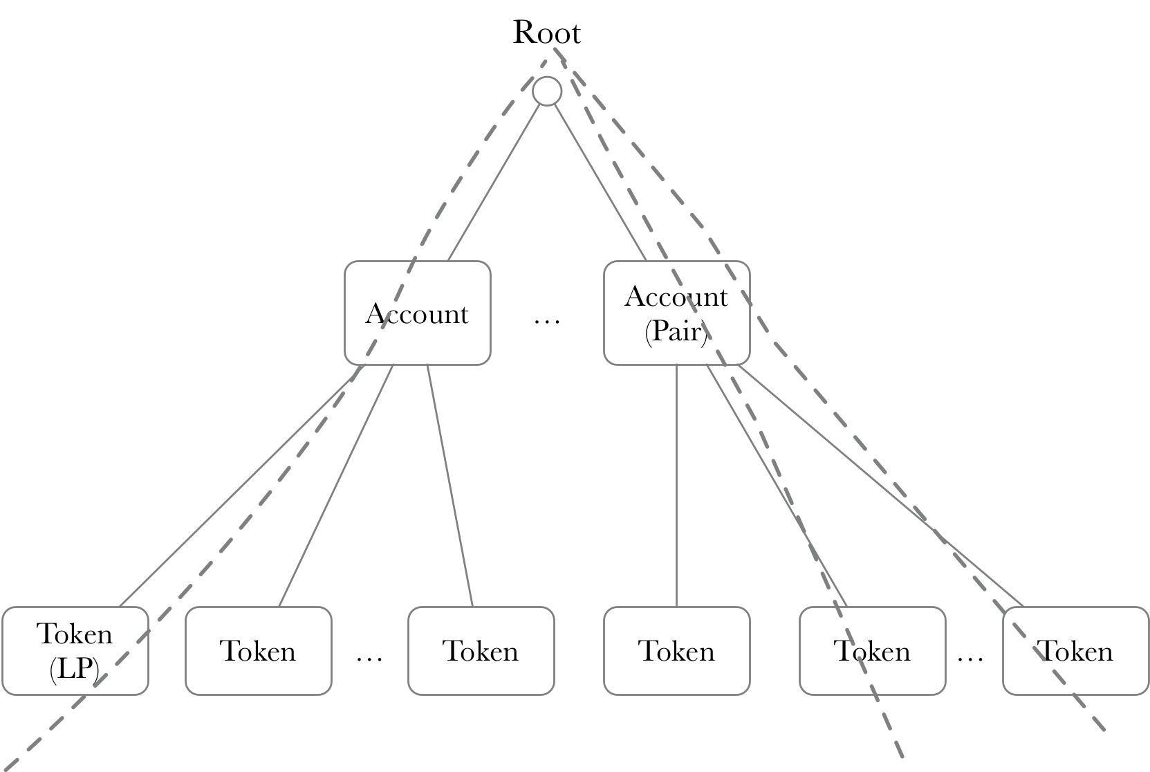 exit_pair