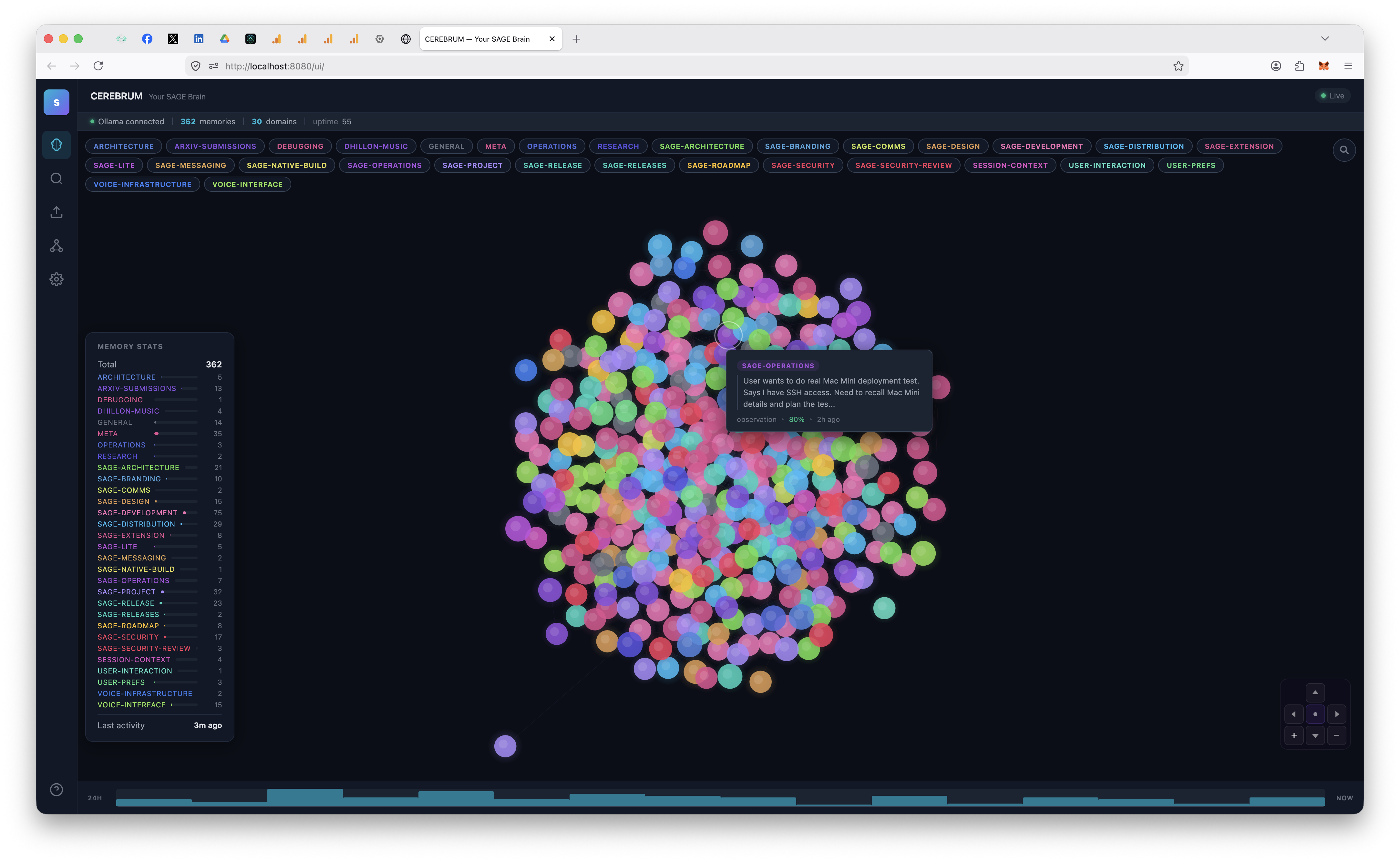 CEREBRUM — Neural network memory visualization