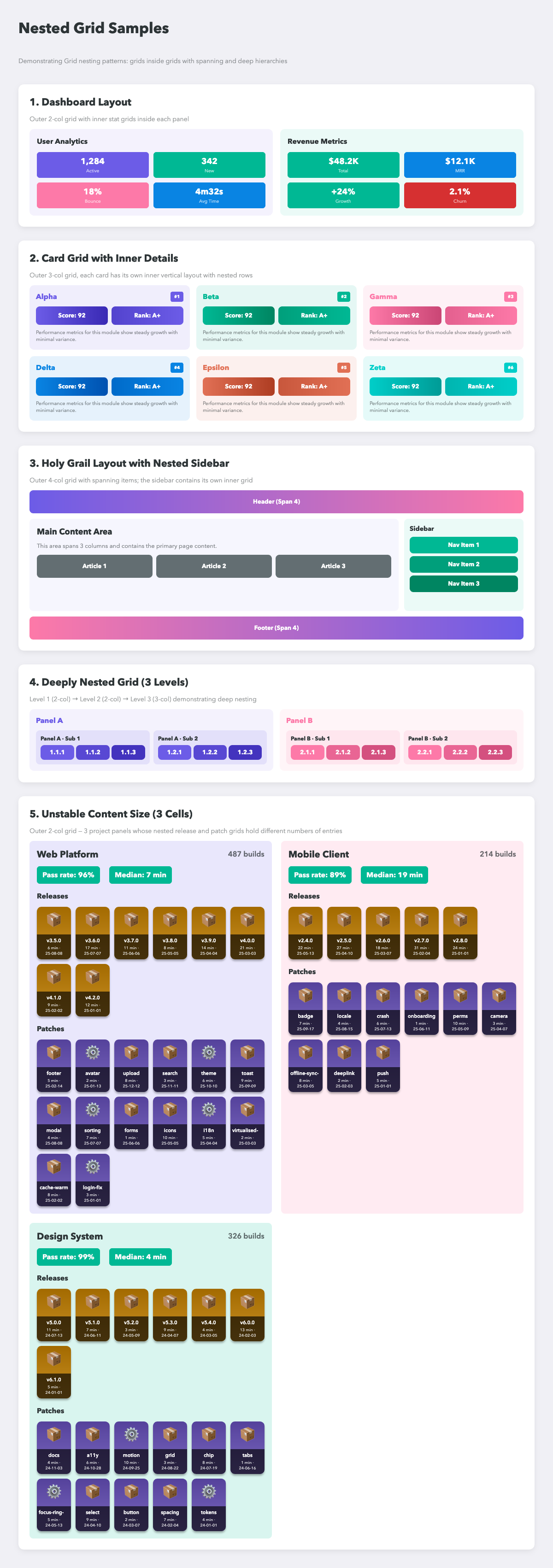 Nested grid samples: dashboards, spanning layouts and asymmetric content, from scripts/generate_sample_nested_grids.ts