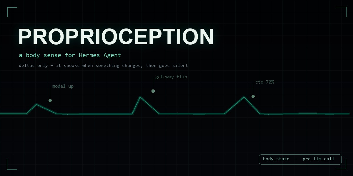 Proprioception — project artwork · preserved from the repository