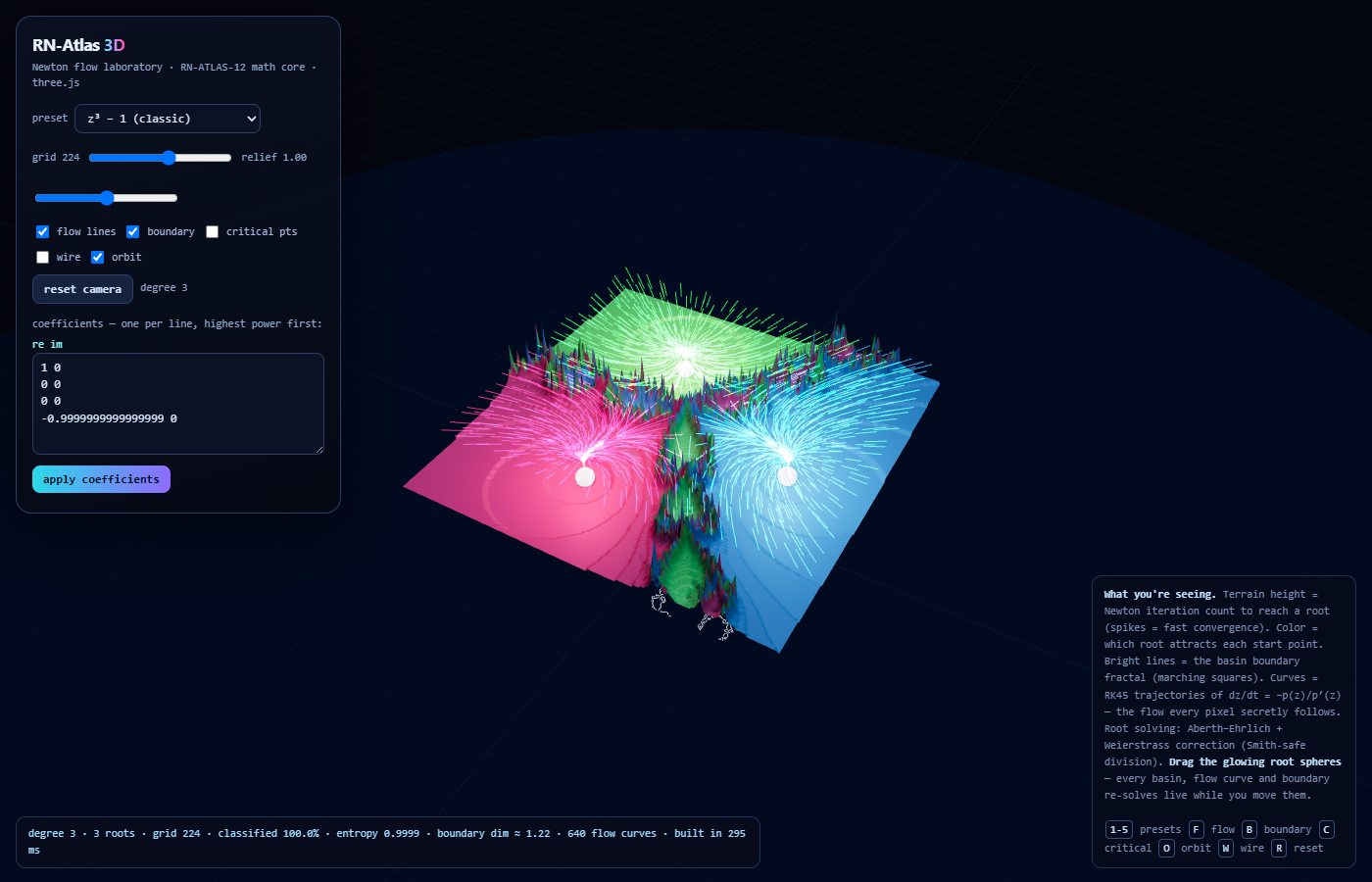 Science Stack — newton-basin visualization · from the project’s recorded renders