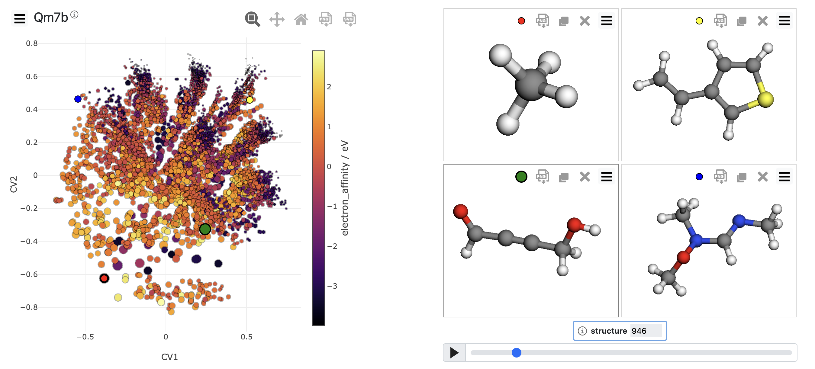 Default interface of chemiscope