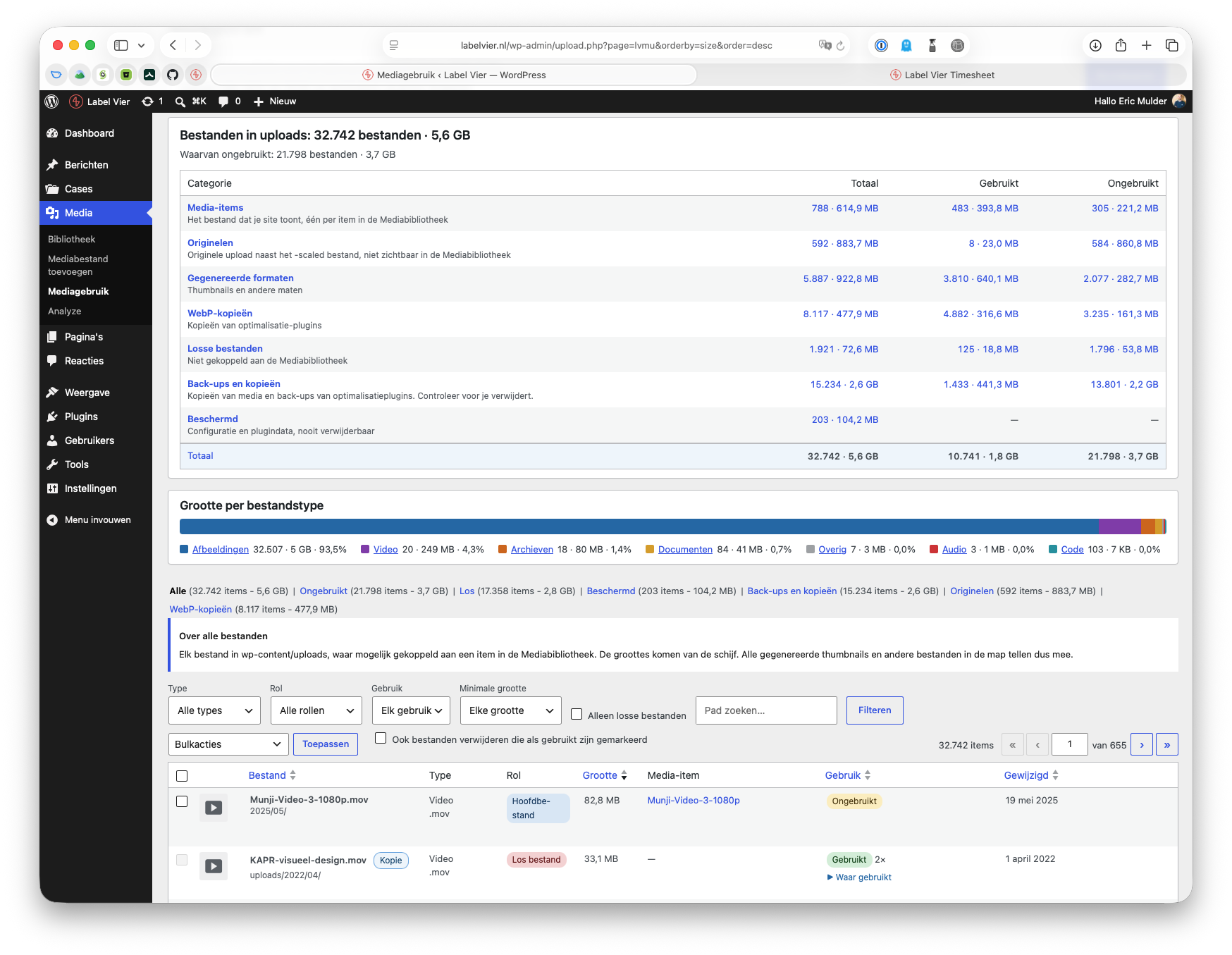Label Vier Media Usage overview