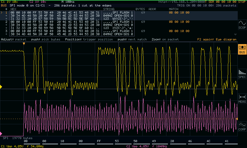 Native scope LCD in the BUS workspace: a 104 MHz SPI flash read triggered on its Fast Read command 0B 00 10 00, the idle bus before the trigger and the clock starting at it, and 286 decoded reads of SPI FLASH 104MHZ OPEN-SDS in the packet table