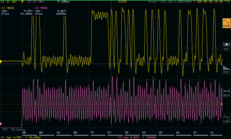 SCOPE workspace: the SPI data on C1 and its 104 MHz clock on C2 with readouts, and the decoded bytes under the trace