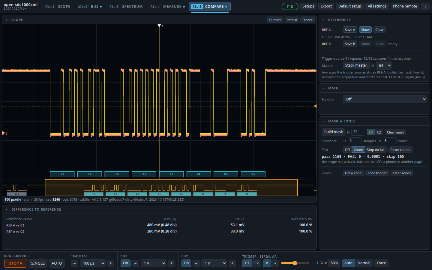 Web COMPARE: REF A against the live trace with the difference readout, and the mask test counting