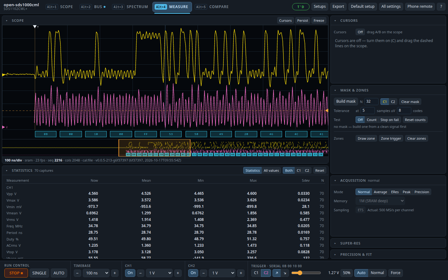 Web MEASURE: statistics, cursors and the mask test