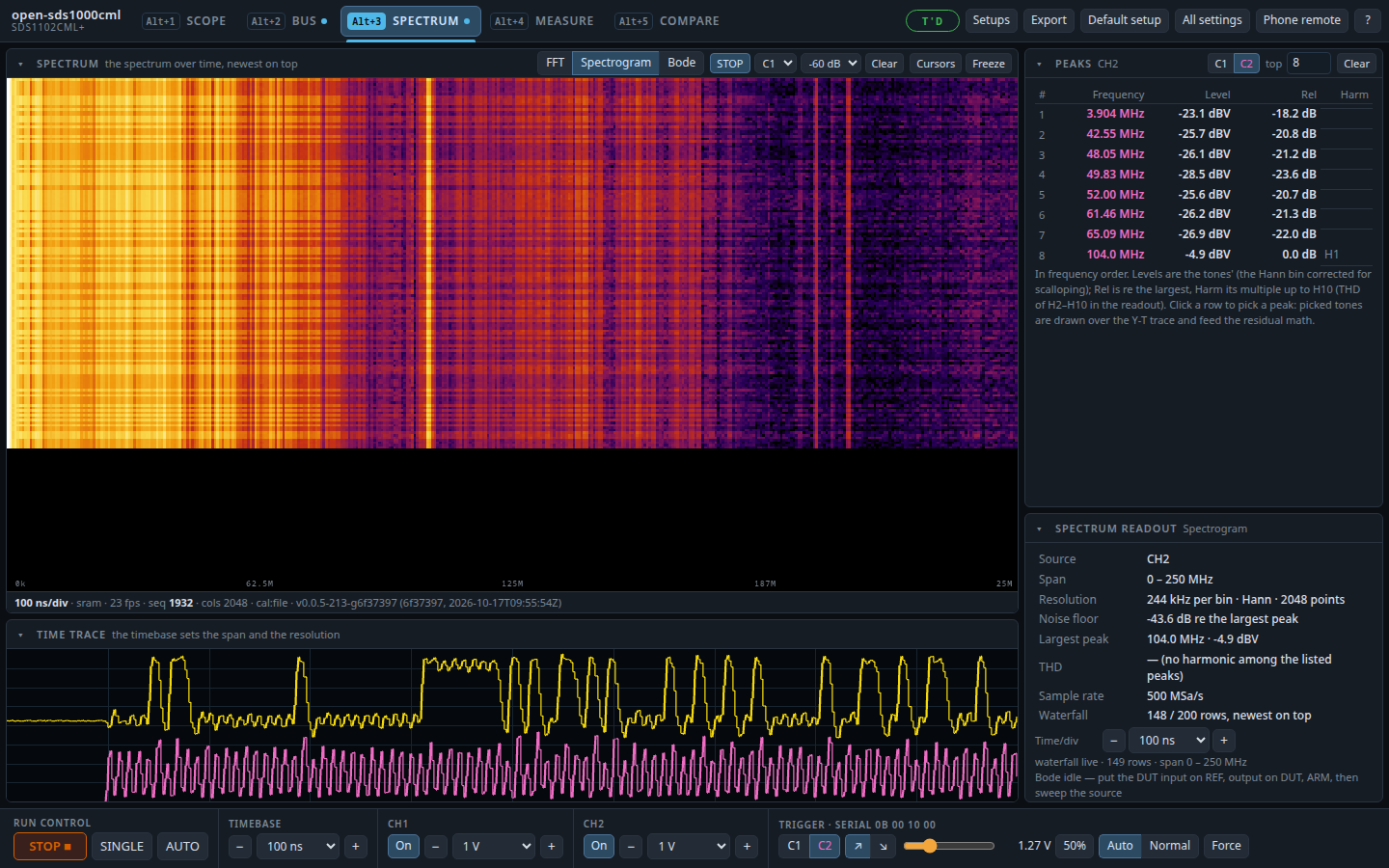 Web spectrogram
