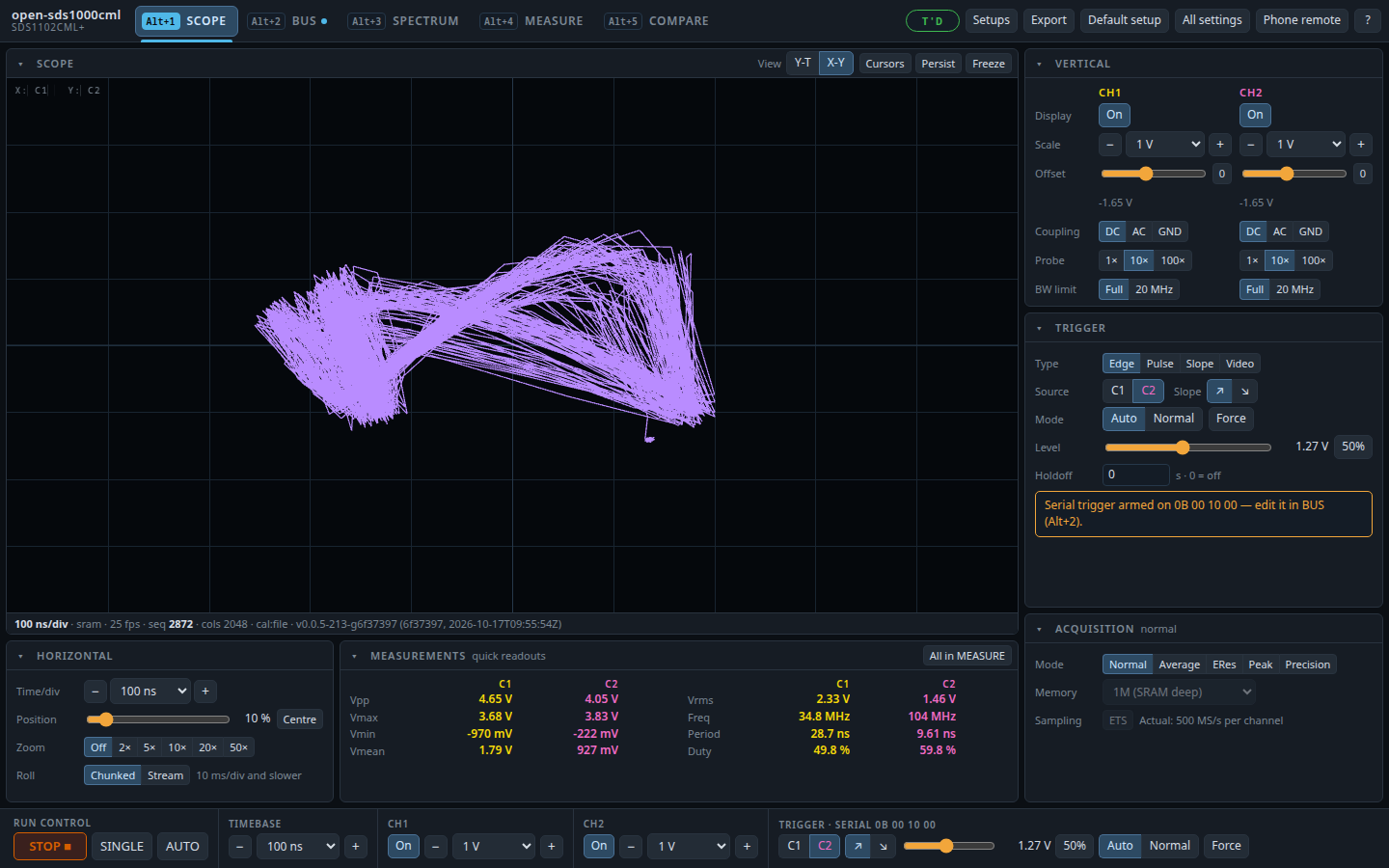 Web SCOPE in X-Y: the SPI data against its clock