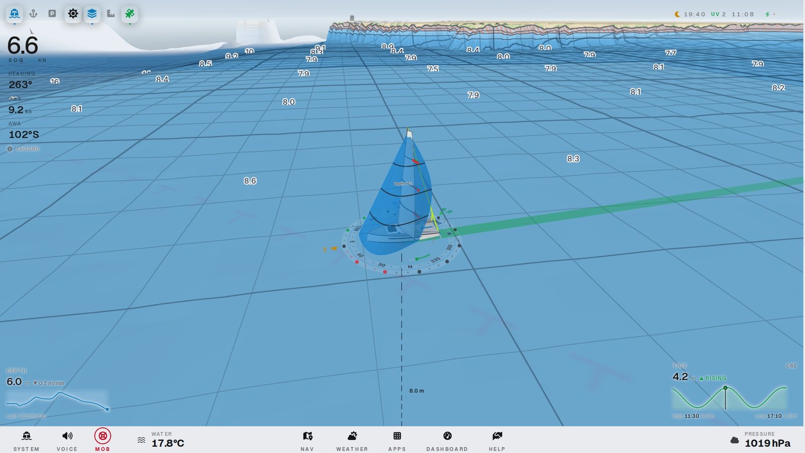 SHOM bathymetry as a survey grid