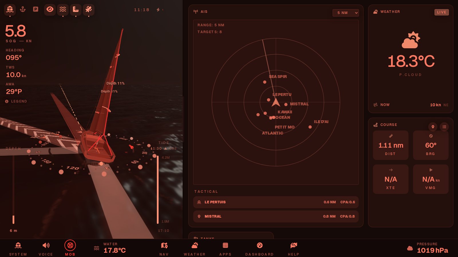 Night theme