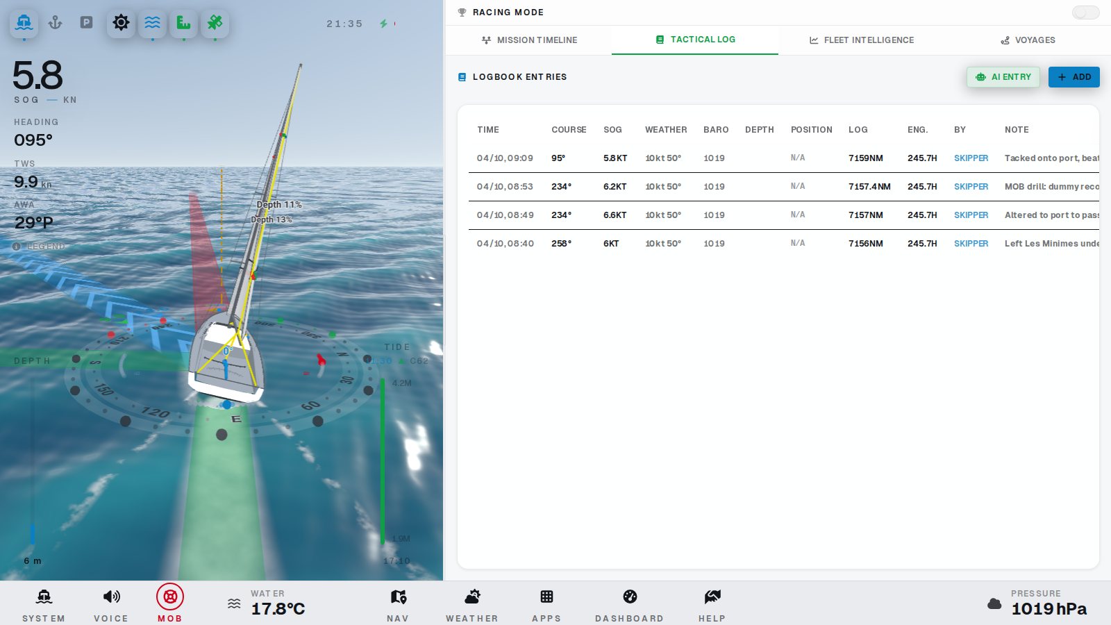 Logbook
