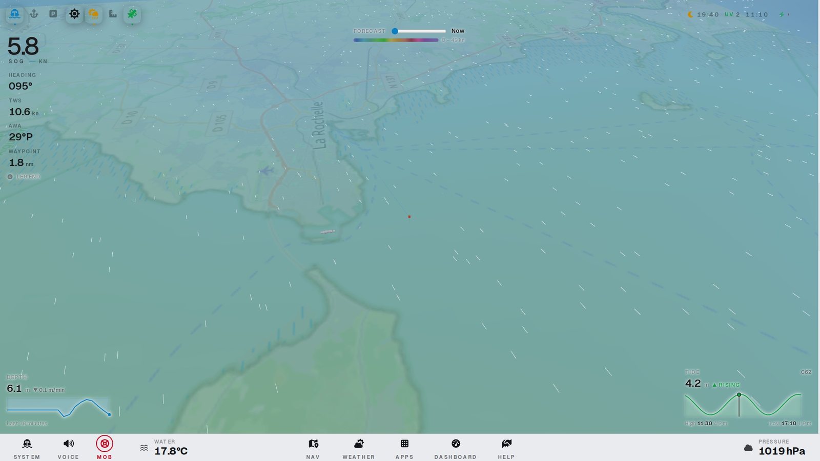Wind forecast layer