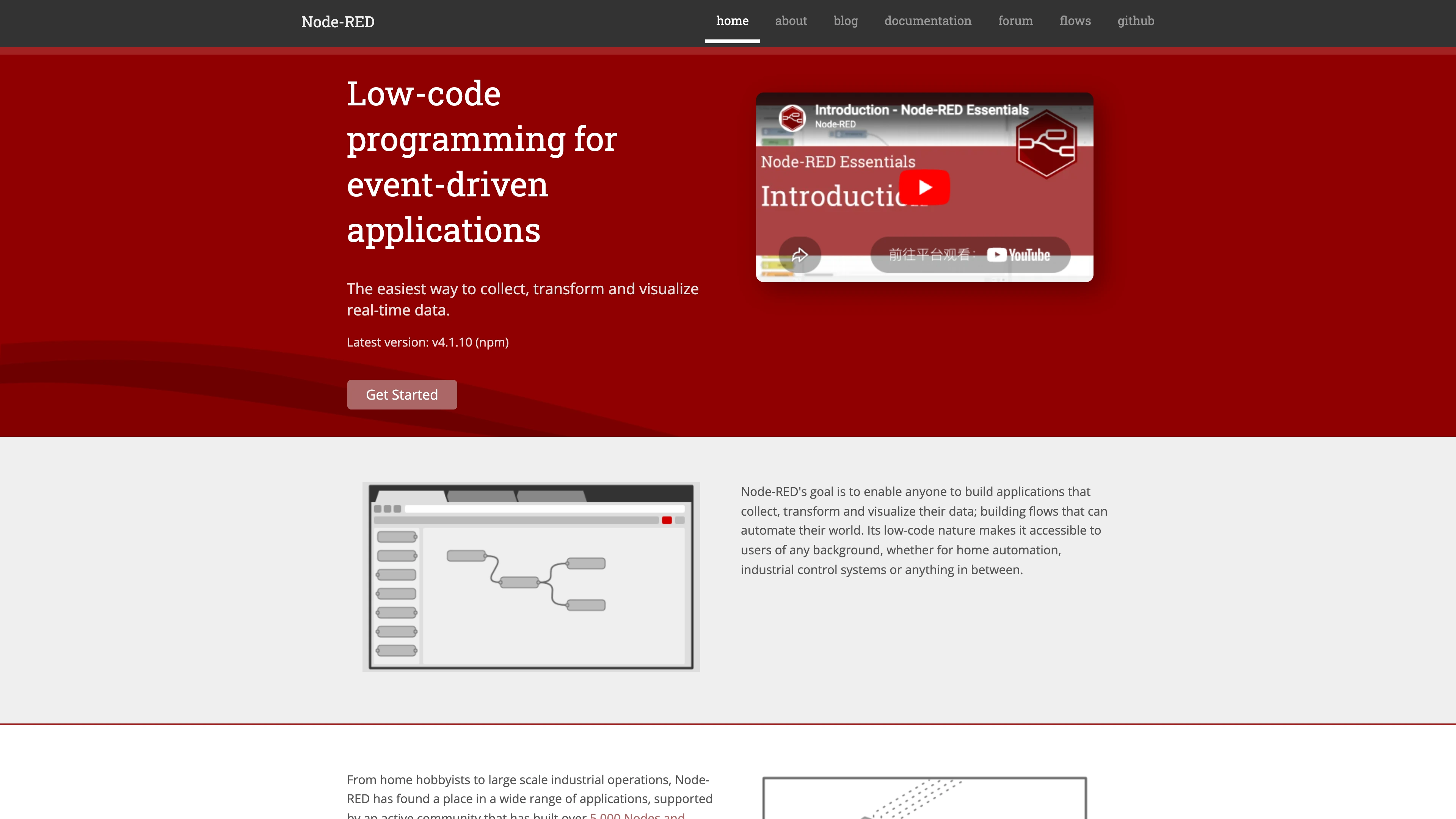 Node-RED Screenshot