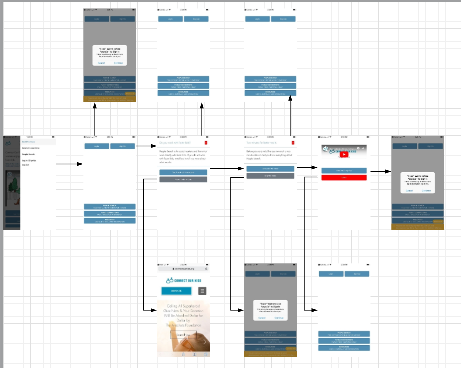 Screen Flow 2