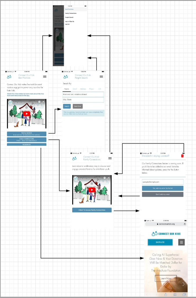 Screen Flow 1