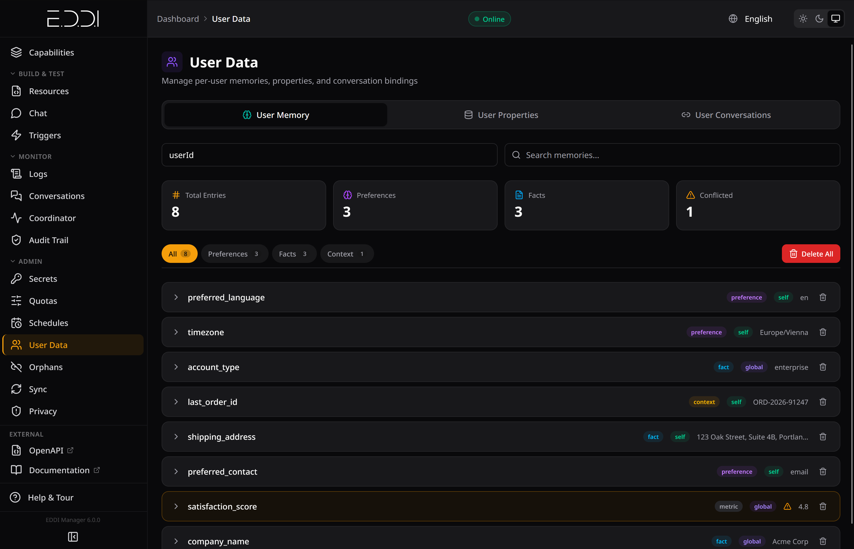 User Data