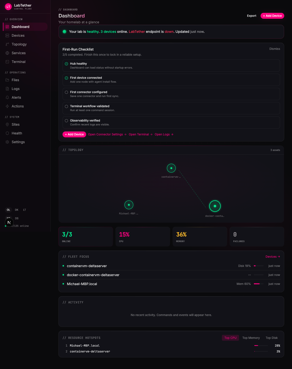 Fleet Dashboard