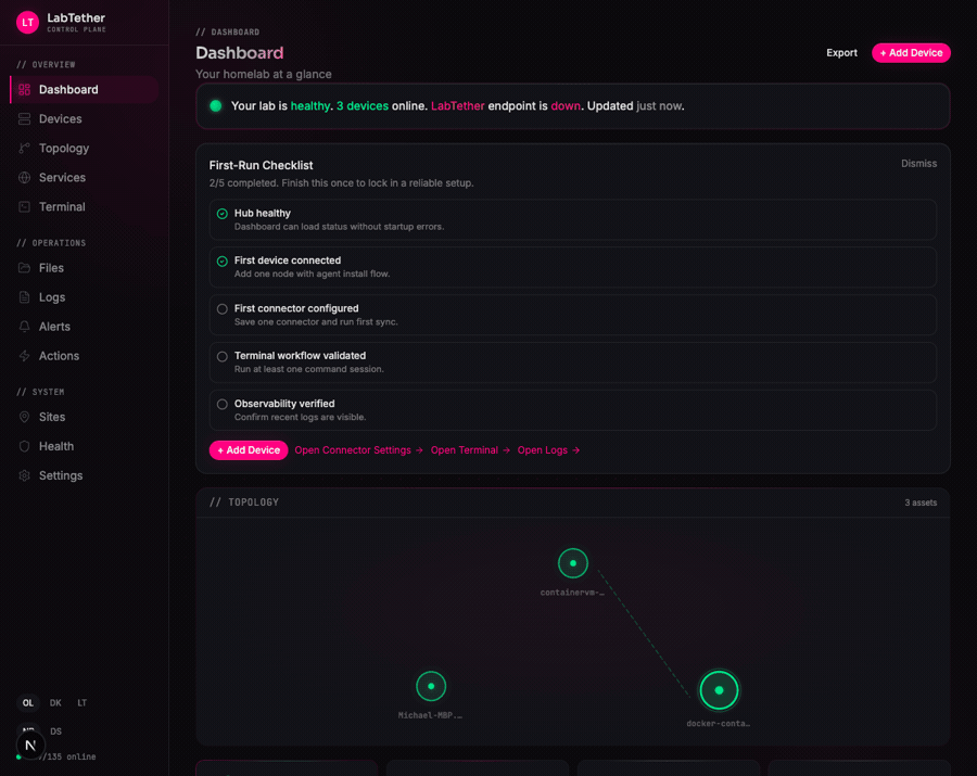 LabTether Walkthrough