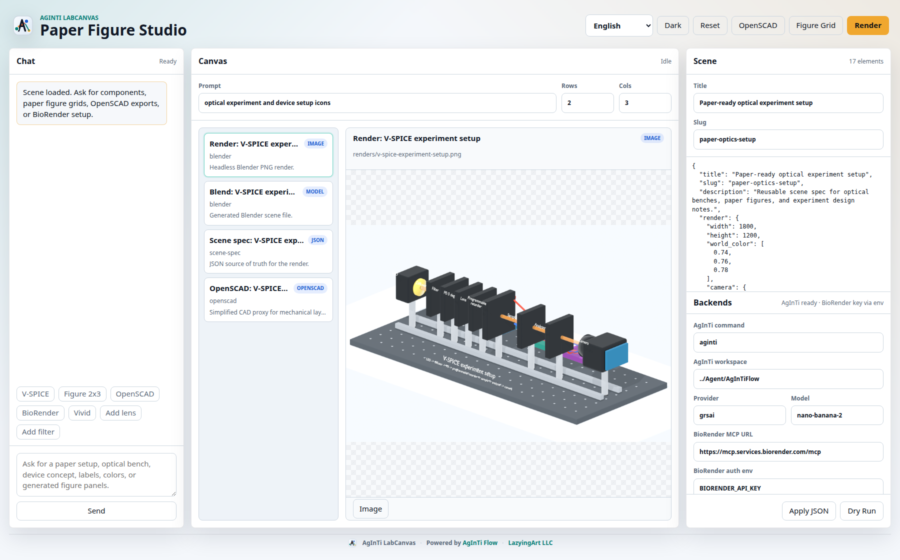 AgInTi LabCanvas showing a V-SPICE chat task with a Blender-rendered experiment setup in the canvas