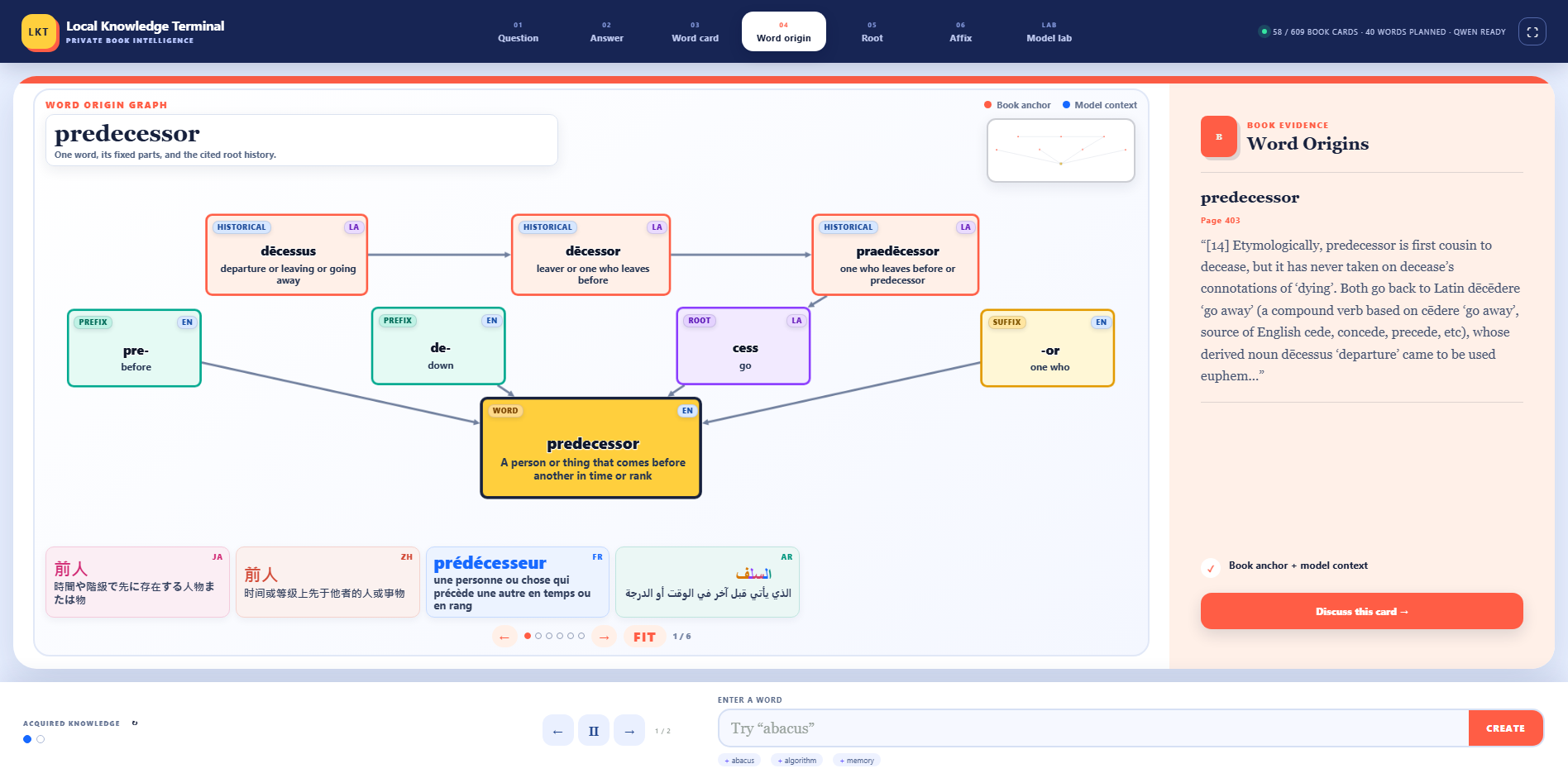 Local Knowledge Terminal word origin graph interface