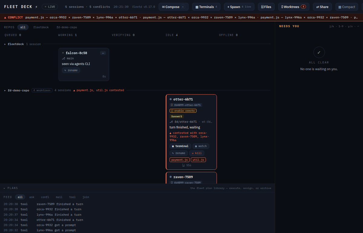 Four agents in one repo, each in its own worktree, all four live terminals open in a grid.