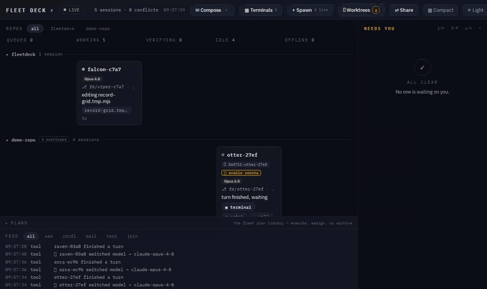 Four agents spawned into one repo, each in its own worktree, all four live terminals open at once in a grid. The focused tile wears an amber ring and says 'typing here'; the other three say 'watching'.