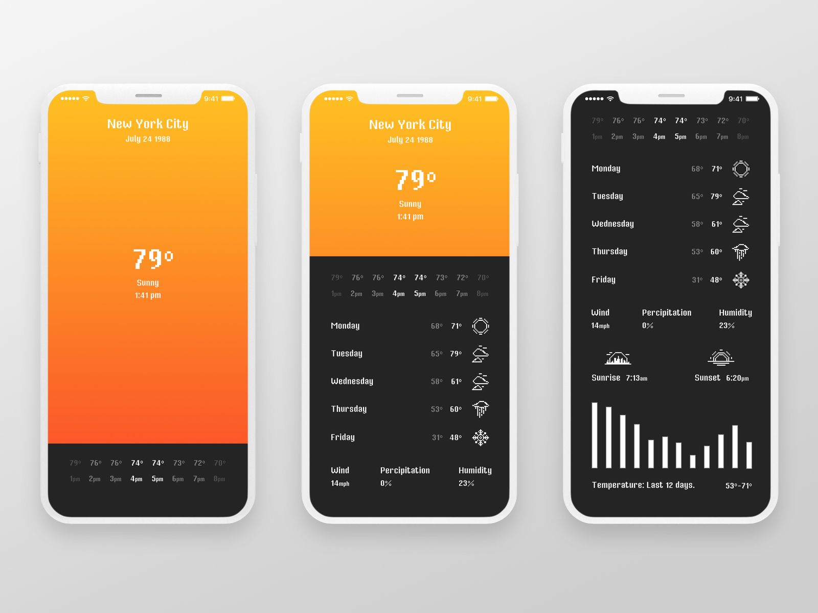 Jake Rossilli's 8bit climate series