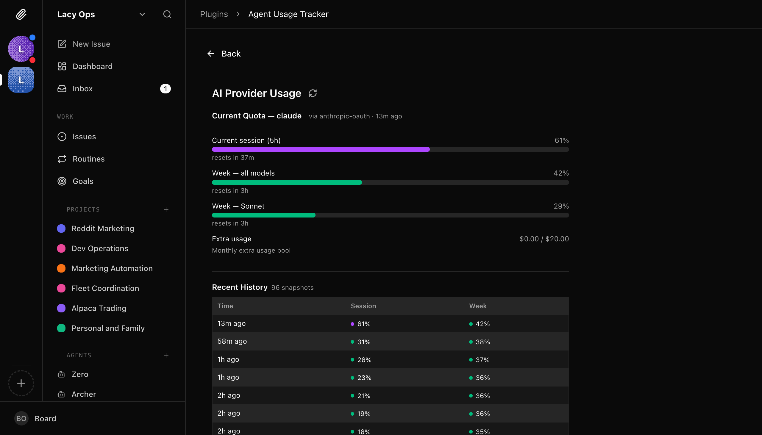 Usage page