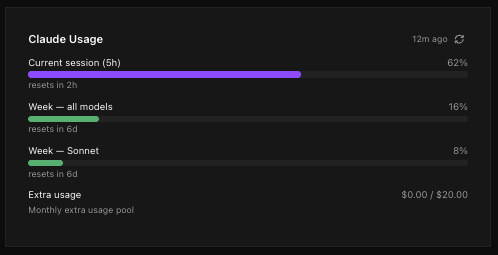Dashboard widget showing Claude usage bars