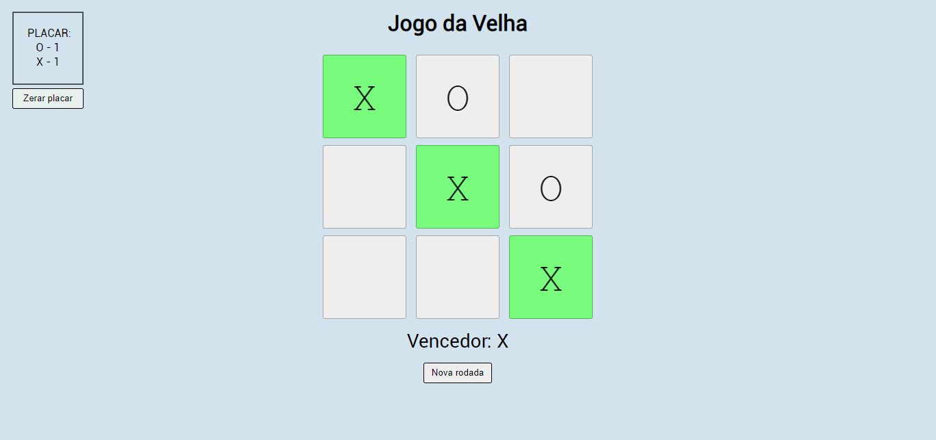GitHub - laeliasenger/jogo-da-velha: Jogo da velha para 2 jogadores ...