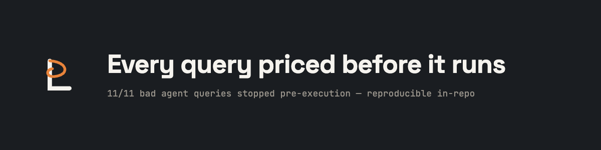 Lagaam — every query priced before it runs
