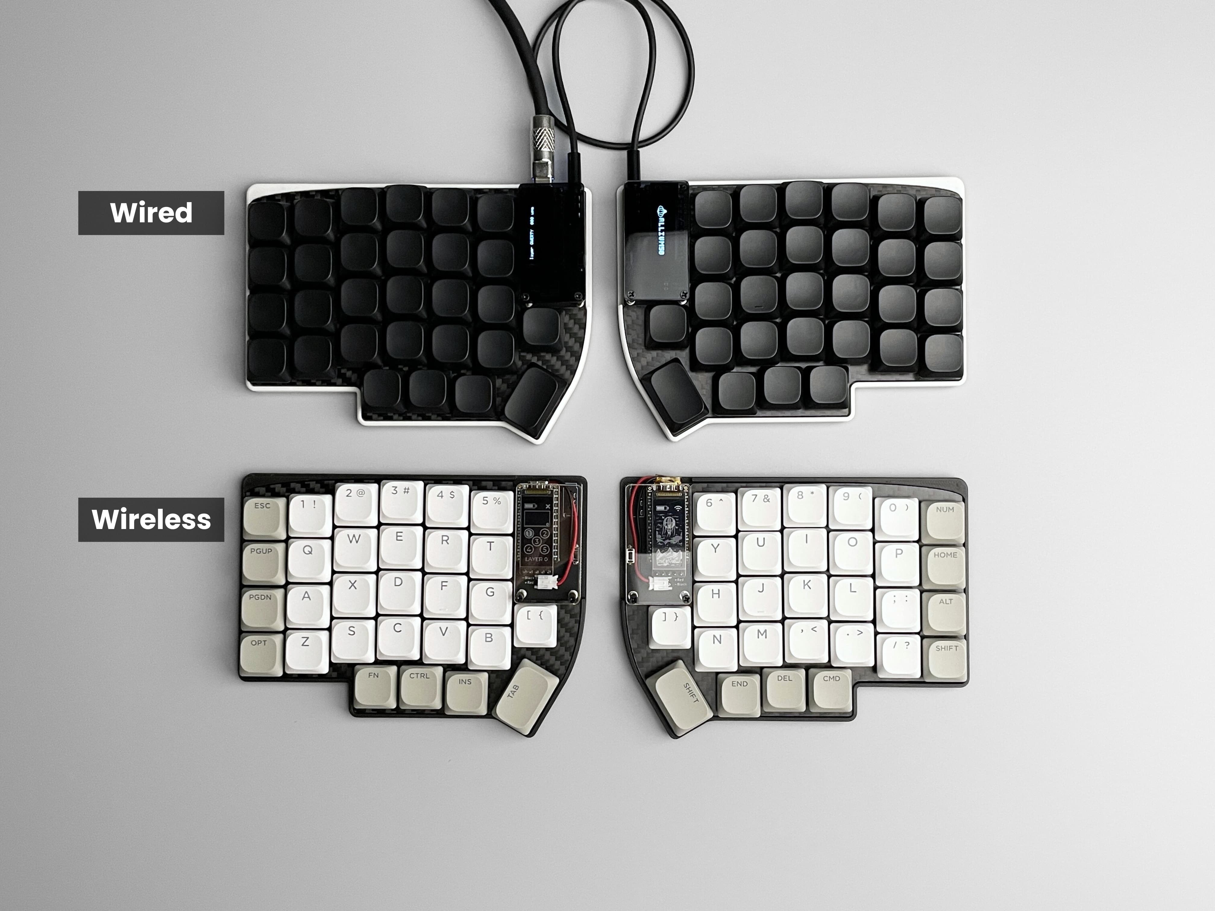 Allium58 GLP Keyboard