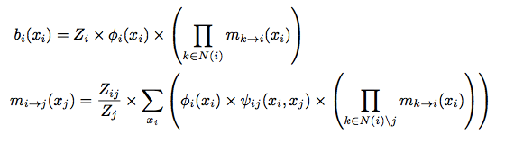 Equations of Belief Propagation algorithm