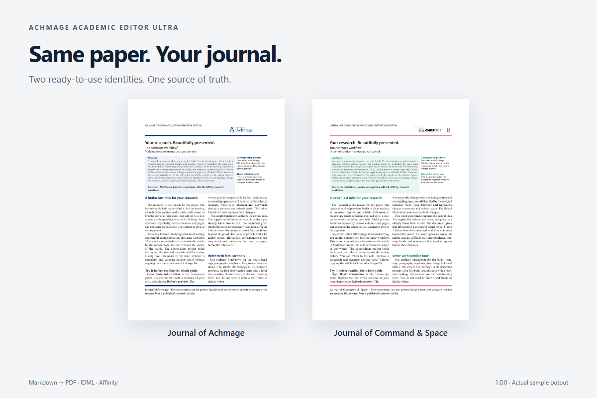 Two journal identities applied to the same source